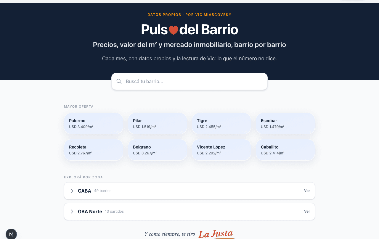 Quiero el resumen ejecutivo de mi barrio